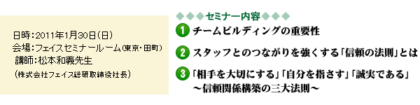 セミナー内容