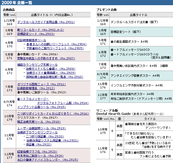 2009年 企画一覧